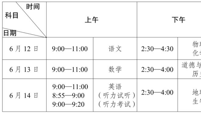 难挽败局！小迈克尔-波特18中8&三分8中4空砍20分11篮板